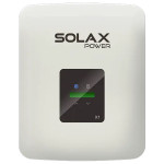 Сетевые инверторы