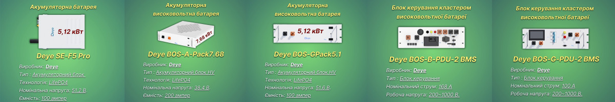 Нові надходження обладнання Deye: акумулятори, блоки керування та стійки