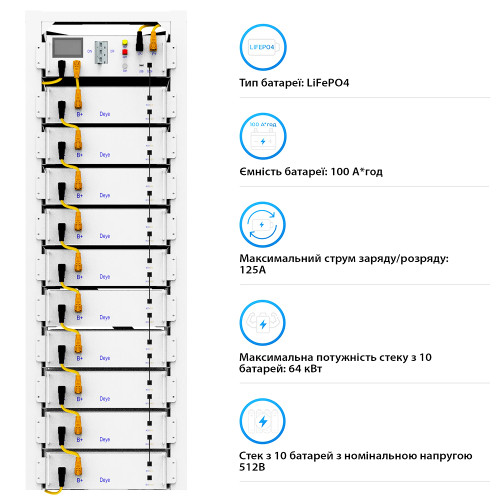 Комплект Deye BOS-GM5.1 51.2 kW 512V 100Ah LiFePO4 + BMS HVB750V RACK