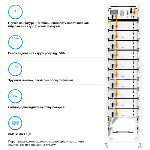 Комплект Deye BOS-GM5.1 51.2 kW 512V 100Ah LiFePO4 + BMS HVB750V RACK